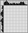 Japanese crossword «Cat» Japanese crossword «Cat»
