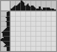 Japanese crossword «Cat» Japanese crossword «Cat»