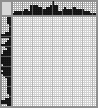 Japanese crossword «Cat» Japanese crossword «Cat»