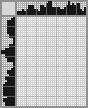 Japanese crossword &laquo;Cat&raquo;