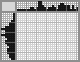 Japanese crossword &laquo;Cat&raquo;