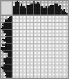 Japanese crossword &laquo;Cat&raquo;