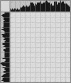 Japanese crossword «Cat» Japanese crossword «Cat»