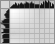 Japanese crossword &laquo;Cat&raquo;