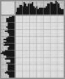 Japanese crossword «Cat» Japanese crossword «Cat»