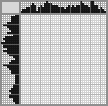 Japanese crossword «Cat» Japanese crossword «Cat»