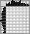 Japanese crossword «Cat» Japanese crossword «Cat»