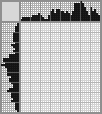 Random crossword