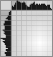 Random crossword