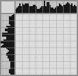 Japanese crossword «Cat» Japanese crossword «Cat»
