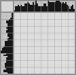 Japanese crossword «Cat» Japanese crossword «Cat»