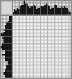 Japanese crossword «Cat» Japanese crossword «Cat»