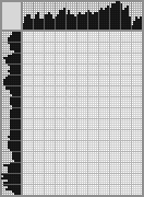 Japanese crossword &laquo;Cat&raquo;