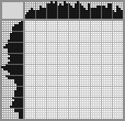 Japanese crossword «Cat» Japanese crossword «Cat»