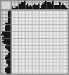 Japanese crossword «Cat» Japanese crossword «Cat»
