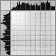 Japanese crossword «Cat» Japanese crossword «Cat»