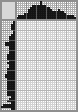 Japanese crossword «Cat» Japanese crossword «Cat»