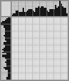 Japanese crossword «Cat» Japanese crossword «Cat»