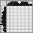 Japanese crossword «Cat» Japanese crossword «Cat»