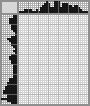 Japanese crossword &laquo;Cat&raquo;