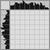 Japanese crossword «Cat» Japanese crossword «Cat»