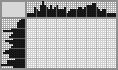 Japanese crossword «Cat» Japanese crossword «Cat»