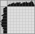 Japanese crossword «Cat» Japanese crossword «Cat»