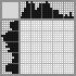 Japanese crossword «Cat» Japanese crossword «Cat»