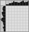 Japanese crossword &laquo;Cat&raquo;