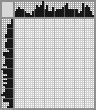 Japanese crossword «Cat» Japanese crossword «Cat»