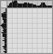 Japanese crossword «The cat» Japanese crossword «The cat»