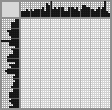 Japanese crossword «Cat» Japanese crossword «Cat»