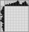 Japanese crossword «Cat» Japanese crossword «Cat»