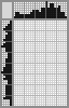 Japanese crossword «Cat» Japanese crossword «Cat»