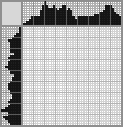 Japanese crossword «Cat» Japanese crossword «Cat»