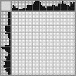Japanese crossword «Cat» Japanese crossword «Cat»