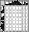 Japanese crossword &laquo;Cat&raquo;