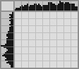 Japanese crossword «Cat» Japanese crossword «Cat»