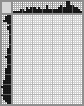 Japanese crossword «Cat» Japanese crossword «Cat»