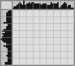 Japanese crossword «Cat» Japanese crossword «Cat»