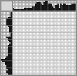 Japanese crossword «Cat» Japanese crossword «Cat»