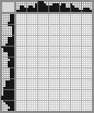Japanese crossword «Cat» Japanese crossword «Cat»