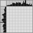 Japanese crossword «Cat» Japanese crossword «Cat»
