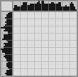 Japanese crossword &laquo;Cat&raquo;