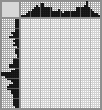 Japanese crossword &laquo;Cat&raquo;