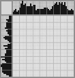 Japanese crossword «Cat» Japanese crossword «Cat»