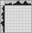 Japanese crossword «Cat» Japanese crossword «Cat»