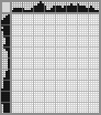 Japanese crossword «Cat» Japanese crossword «Cat»
