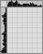 Japanese crossword «Cat» Japanese crossword «Cat»
