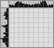 Japanese crossword «Cat» Japanese crossword «Cat»